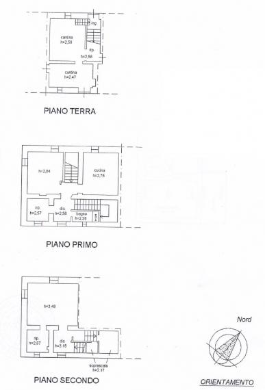Fossombrone - rustico casolare cascina in vendita