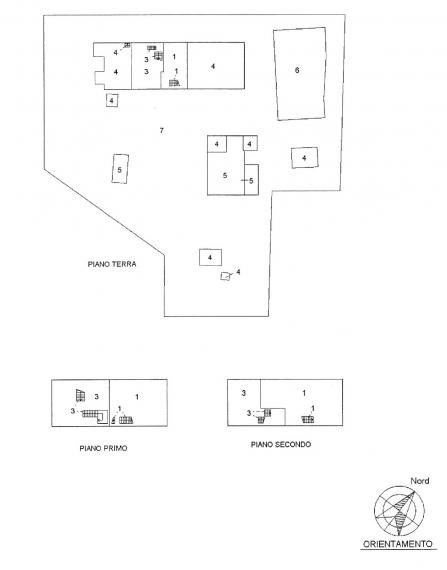 Fossombrone - rustico casolare cascina in vendita