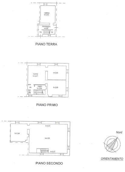 Fossombrone - rustico casolare cascina in vendita