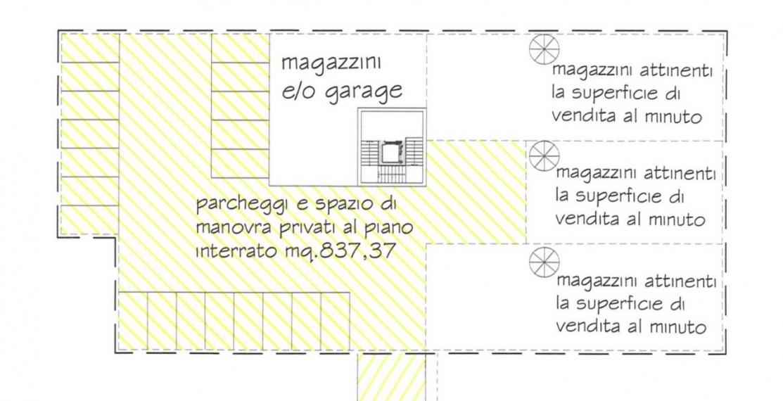 Fano - zona rosciano - terreno in vendita